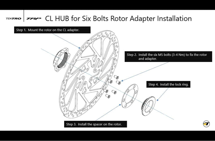 TRP Centerlock to 6-Bolt Adapter